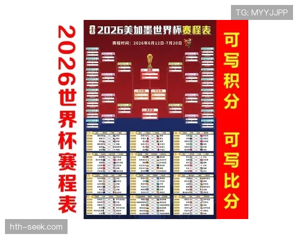 2026世界杯美国队主场作战能否创造历史最佳战绩