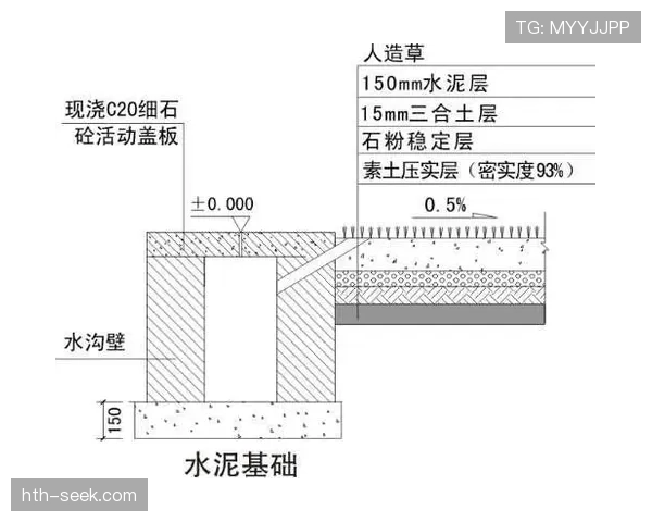对比解析越位位置判罚：边线与中线如何影响判定？