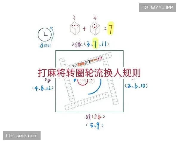 换人次数规则全拆解:什么时候能换,什么时候不能换? 换人次数规则全拆解:什么时候能换,什么时候不能换?